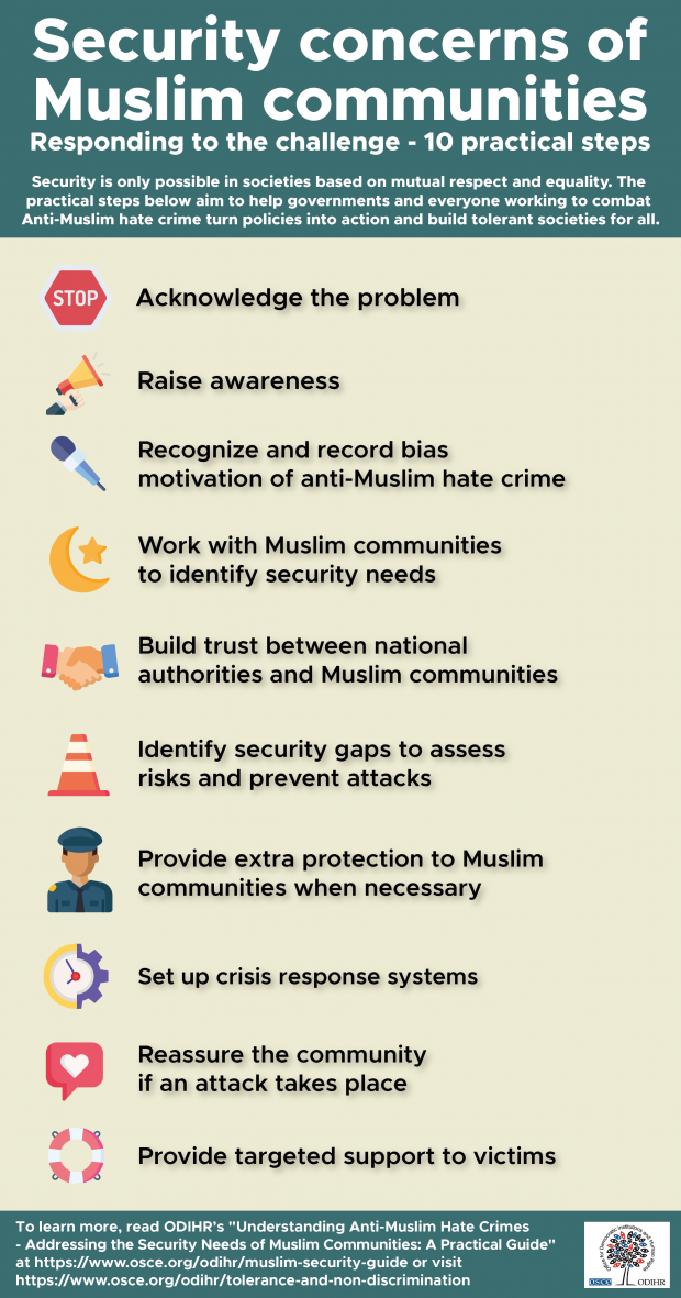 Muslim Info