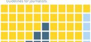 Reporting on violent extremism and terrorism - Guidelines for journalists
 (OSCE)
