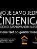 Montenegro joins the global campaign on 16 Days of Activism against Gender Based Violence. This video campaign is supported by the OSCE Mission to Montenegro, in partnership with the Ministry for Human and Minority Rights.