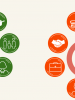 Fragment of infografic on Compendium of Good Practices for Advancing Women’s Political Participation in the OSCE Region (OSCE)
