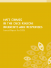 Front cover of the "Hate Crimes in the OSCE Region: Incidents and Responses - Annual Report for 2006"