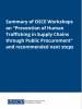 This publication summarizes a series of nine workshops the OSCE held that focused on the role governments can play in combating human trafficking and labour exploitation in global supply chains. 