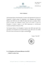 Response by the Delegation of Andorra to the Questionnaire on Anti-Personnel Mines and Explosive Remnants of War