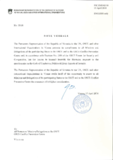 Response by the Delegation of Slovenia to the Questionnaire on the Code of Conduct on Politico-Military Aspects of Security