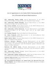 List of appointments by the Italian OSCE Chairmanship 2018
