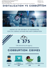 Presentation by Mr. Didar Smagulov, Head of the anti-corruption culture formation unit, Department of Anti-corruption Policy, Agency for Civil Service Affairs and Ani-Corruption