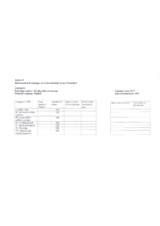 Information Exchange by the Delegation of Armenia on Conventional Arms Transfer Information Exchange by the Delegation of Armenia on Conventional Arms Transfer