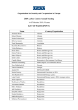 List of Participants 