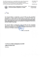 Response by the Delegation of Montenegro to the Questionnaire on Participating States’ Policy and/or National Practices and Procedures for the Export of Conventional Arms and Related Technology