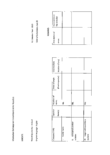 Information Exchange by the Delegation of Ireland on Conventional Arms Transfer Information Exchange by the Delegation of Ireland on Conventional Arms Transfer