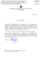 Response by the Delegation of Portugal to the Questionnaire on the Code of Conduct on Politico-Military Aspects of Security