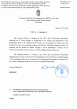 Response by the Delegation of Hungary to the Questionnaire on the Code of Conduct on Politico-Military Aspects of Security