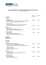 List of appointed members and alternate members of the Court