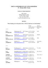 Logistics: Conference on Anti-Semitism