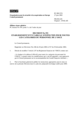 Permanent Council Decision No. 551 (fr)