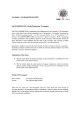 Azerbaijan, Presidential Election, 15 October 2008: Media-Monitoring Charts (Newspapers) Azerbaijan, Presidential Election, 15 October 2008: Media-Monitoring Charts (Newspapers)