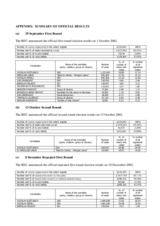 Serbia, Presidential Election, 29 September, 13 October and 8 December 2002: Appendix to the Final Report Serbia, Presidential Election, 29 September, 13 October and 8 December 2002: Appendix to the Final Report