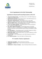 List of appointments by the 2012 Irish Chairmanship