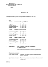 Annual Implementation Assessment Meeting (ru)