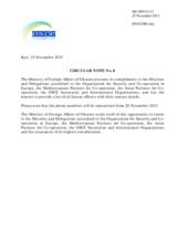 Circular Note No.8, List of Liaison Officers