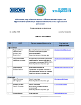 List of Participants