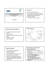 Presentation by the OSCE Office in Baku