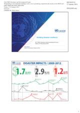 Presentation by Ms. Paola Albrito, Head of Europe Office