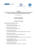 Список участников