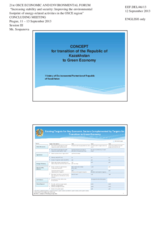 Presentation by Ms. Sospanova, Director, Ministry of Environmental Protection