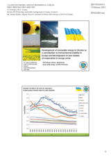 Presentation by Mr. Stepan Kudria, Deputy Director, Insitute for Renewable Energy