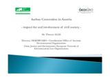 Thomas Alge: Aarhus Convention in Austria: impact for, and involvement of, civil society