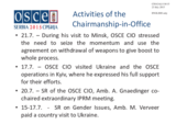 Report on the activities of the Chairperson-in-Office