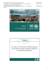 Presentation by Ms. Wendy Cue, Chief of Section