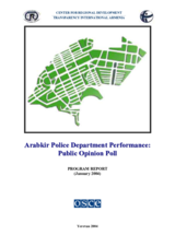Arabkir Police Department Performance: Public Opinion Poll
