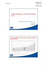 Presentation by Dr. Johannes Kopf, Member of the Executive Board, AMS-Public Employment Service